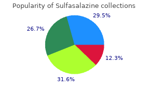 purchase 500 mg sulfasalazine fast delivery