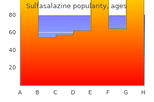 order 500 mg sulfasalazine amex