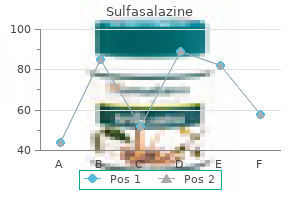 order sulfasalazine 500mg free shipping