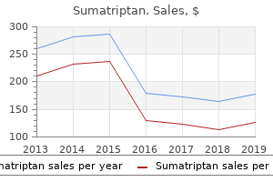 sumatriptan 100 mg without prescription