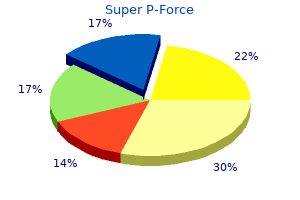 cheap super p-force 160 mg without prescription