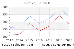 trusted 600mg sustiva