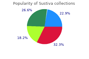 generic sustiva 600 mg on-line