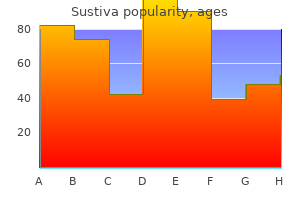 effective sustiva 600 mg