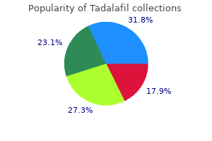 discount 10 mg tadalafil otc