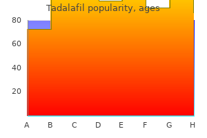 cheap tadalafil 5 mg mastercard