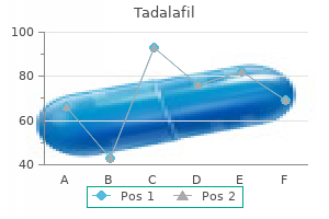 order 10 mg tadalafil overnight delivery