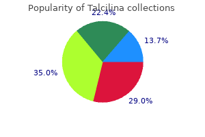 talcilina 500mg amex