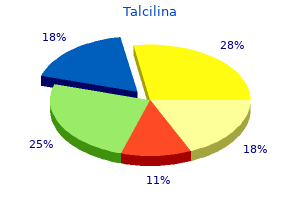 talcilina 250mg