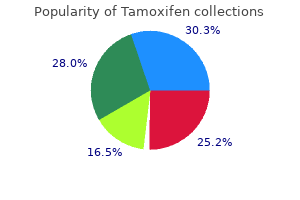 discount tamoxifen 20mg without prescription