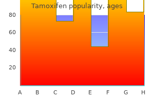 buy tamoxifen 20 mg online