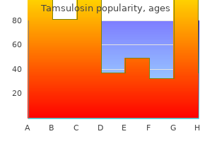 purchase tamsulosin 0.4 mg free shipping