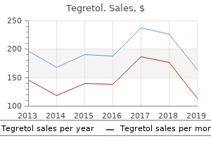 discount tegretol 100 mg with amex