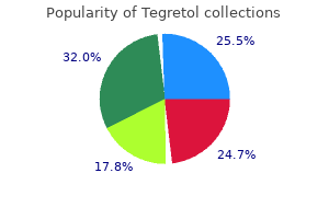 generic 200mg tegretol with mastercard