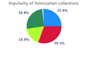 purchase telmisartan 20 mg with mastercard