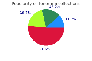 purchase 100 mg tenormin visa