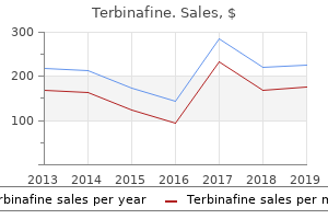 discount terbinafine 250 mg with visa