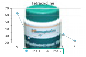 purchase tetracycline 250mg visa