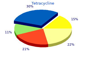 buy generic tetracycline 500mg line