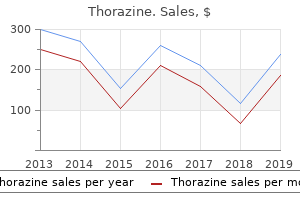 cheap thorazine 100 mg without a prescription