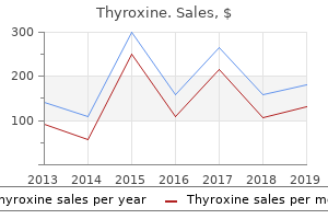 discount thyroxine 100 mcg free shipping