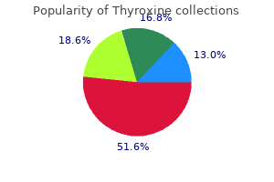 buy thyroxine 100 mcg online