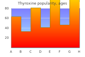 buy thyroxine 125mcg without prescription