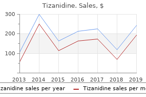 generic 2mg tizanidine free shipping