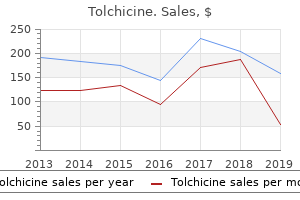 generic tolchicine 0.5mg on-line