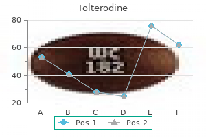 1mg tolterodine otc