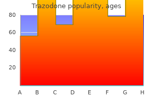 buy trazodone 100mg