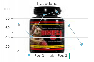 discount trazodone 100mg without a prescription