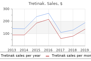 safe 20 mg tretinak