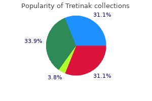 order tretinak 30mg amex