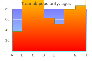 generic tretinak 10 mg visa