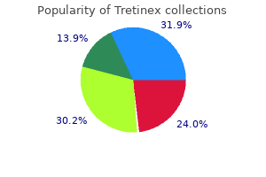 tretinex 10 mg cheap