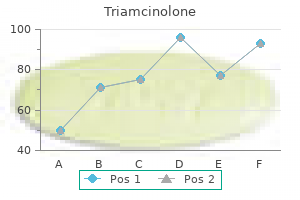 triamcinolone 4mg discount
