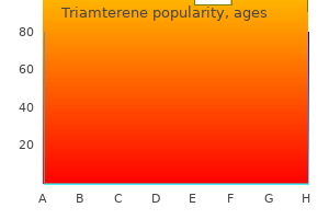 cheap 75mg triamterene overnight delivery