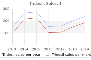tridosil 250mg fast delivery