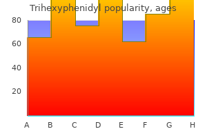 buy trihexyphenidyl 2mg on-line
