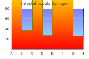 discount trileptal 600mg without a prescription