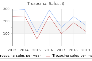 trusted trozocina 500mg