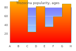 buy trozocina 100 mg line