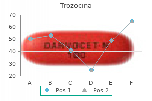 cheap trozocina 500mg overnight delivery