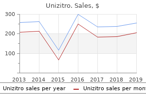 generic unizitro 500 mg overnight delivery