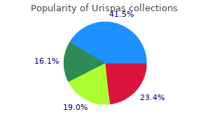 purchase urispas 200mg amex