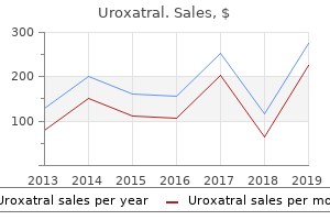 purchase uroxatral 10 mg overnight delivery