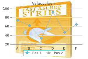 purchase valacyclovir 1000mg without a prescription