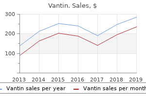 discount 100 mg vantin visa