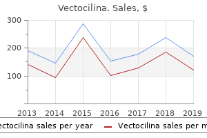 order vectocilina 250mg online